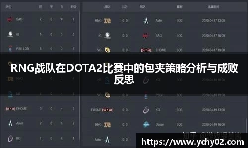 RNG战队在DOTA2比赛中的包夹策略分析与成败反思
