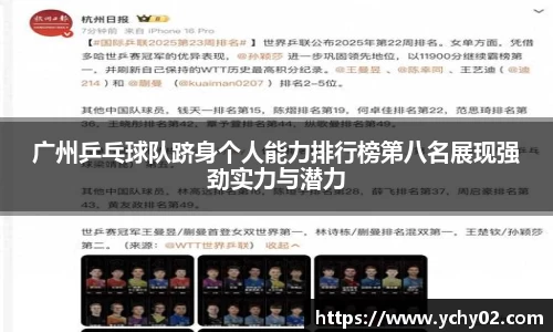 广州乒乓球队跻身个人能力排行榜第八名展现强劲实力与潜力