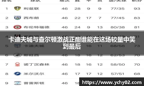 卡迪夫城与查尔顿激战正酣谁能在这场较量中笑到最后