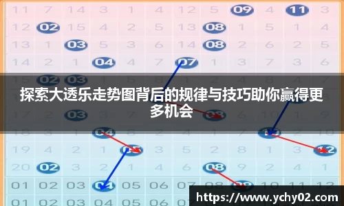 金年会